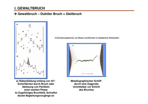 Schadensanalyse 2012 - 2013 - Vorlesung 9 [Kompatibilitätsmodus]