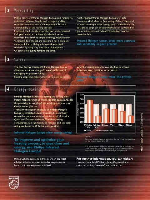 halogen lamps.pdf - Geiss