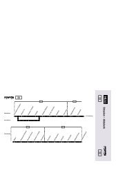 33 33 33 Straelen â Aldekerk