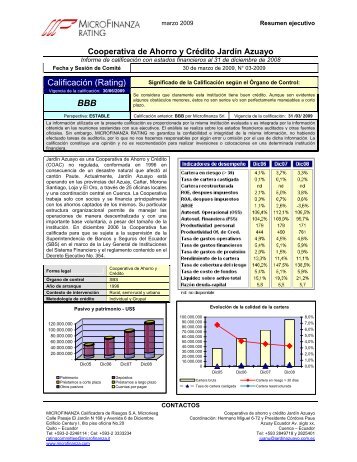 Calificación (Rating) BBB - MicroFinanza Rating