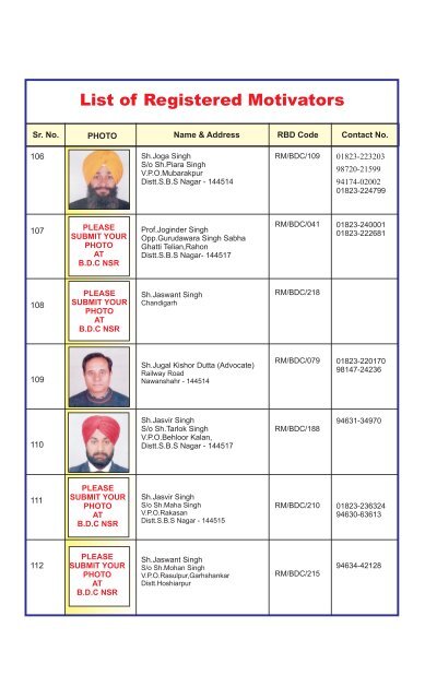 List of Registered Motivators - Blood Donors Council