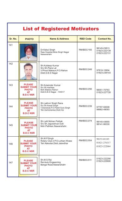 List of Registered Motivators - Blood Donors Council