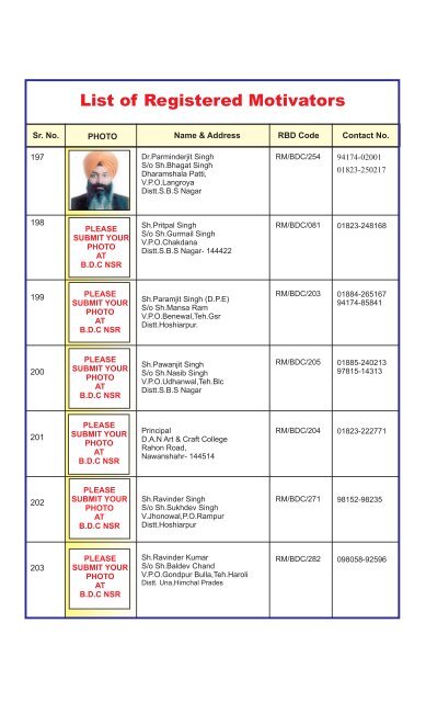 List of Registered Motivators - Blood Donors Council