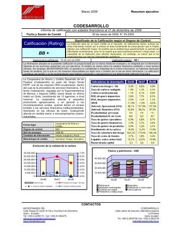 Calificación (Rating) BB + - MicroFinanza Rating