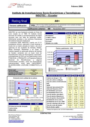 INSOTEC – Ecuador - MicroFinanza Rating