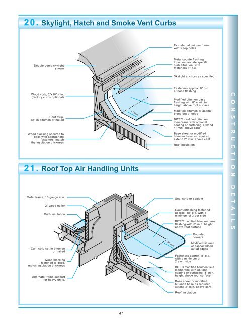 Roofing Material Specifications and Details - BITEC, Bitumen ...