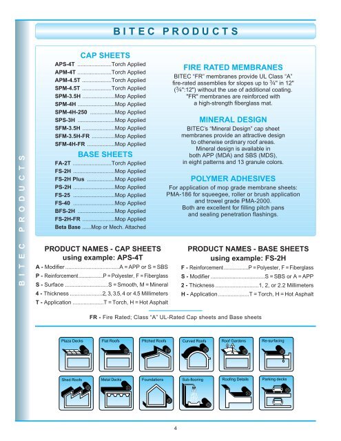 Roofing Material Specifications and Details - BITEC, Bitumen ...