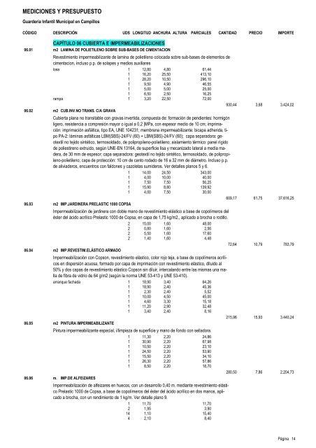 MEDICIONES Y PRESUPUESTO - Campillos