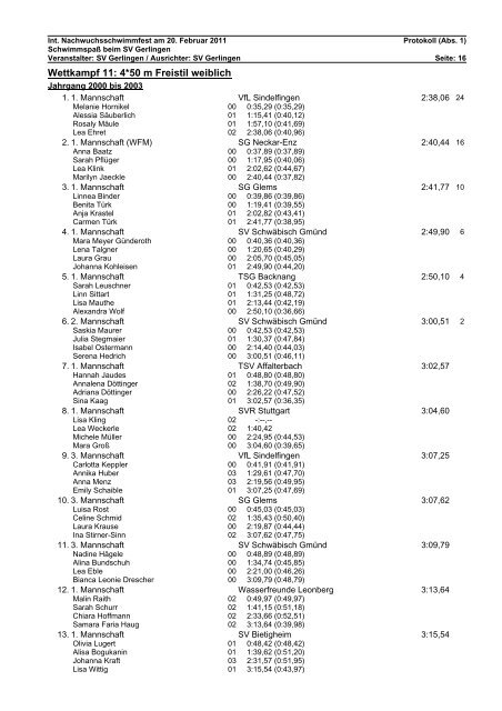 Protokoll - Abteilung SchwimmSport des TV Bad Mergentheim ...