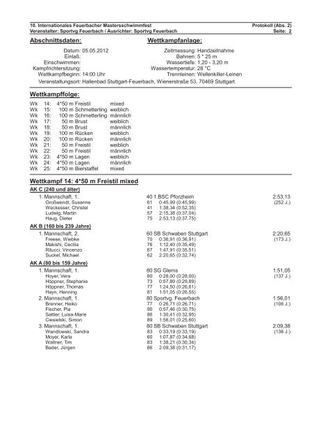 Deckblatt Protokoll - 35. Internationales Feuerbacher