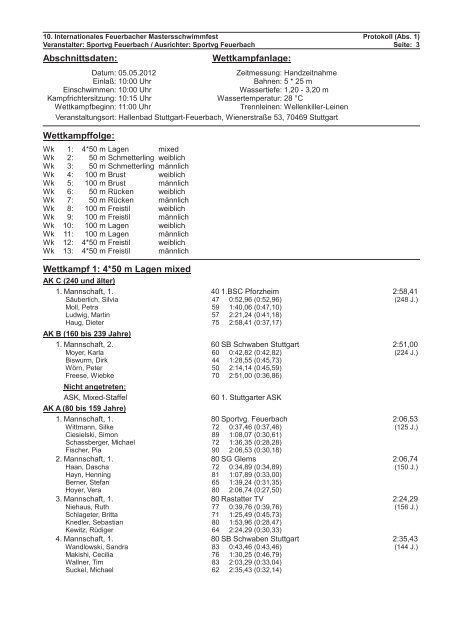 Deckblatt Protokoll - 35. Internationales Feuerbacher