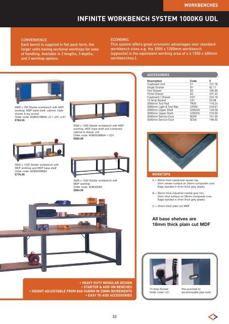 premier 1 workbench range - James Bedford and Co