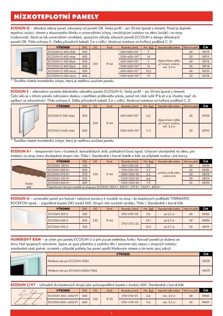 Katalog výrobků - Fenix