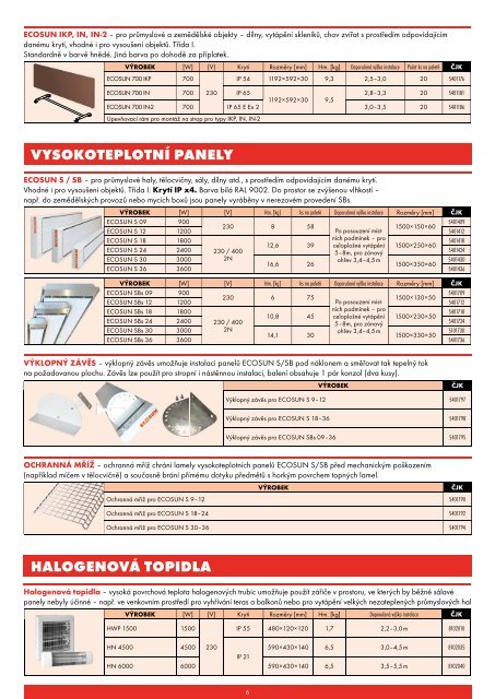 Katalog výrobků - Fenix