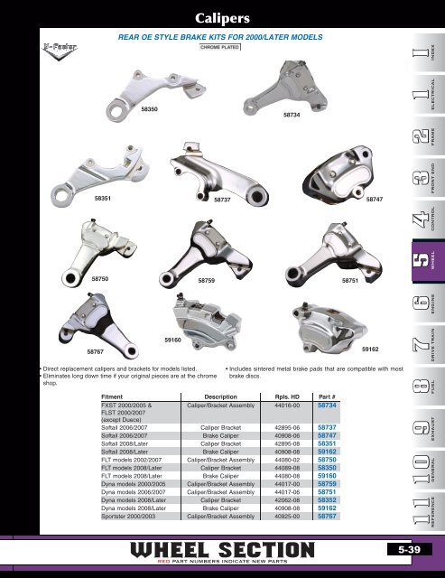 Wheel section - Mid-Usa Canada