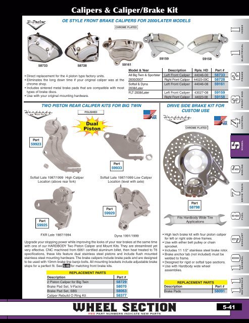 Wheel section - Mid-Usa Canada