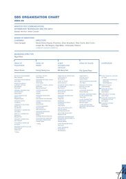 SBS ORGANISATION CHART