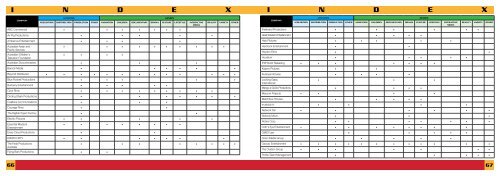 Australians at MIPTV 2010 (PDF 2MB) - Screen Australia