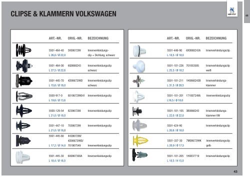 20x Spreizmutter Universal-Clips – Für Karosserie-Reparaturen – 10 Mm Kopf, 15 Mm Länge 20x Spreizmutter Universal-Clips – Für Karosserie-Reparaturen – 10 Mm Kopf, 15 Mm Länge
