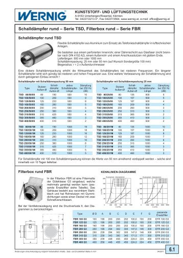 Register_6.pdf - Wernig