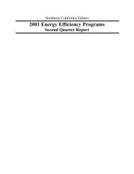 2001 Energy Efficiency Programs - Southern California Edison