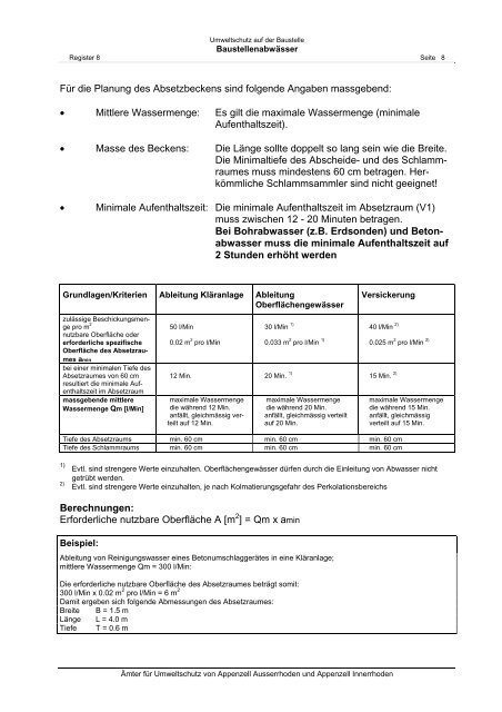 Merkblatt Baustellenabwässer (AfU AR/AI) (PDF, 16 Seiten