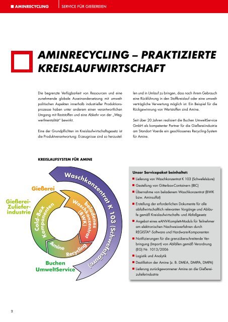 Aminrecycling - Buchen UmweltService GmbH