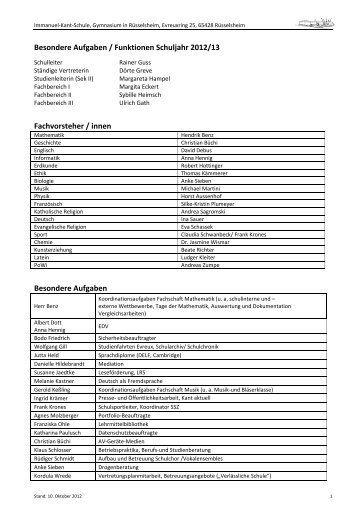 Aufgabenverteilung an der IKS - Immanuel-Kant-Schule Rüsselsheim