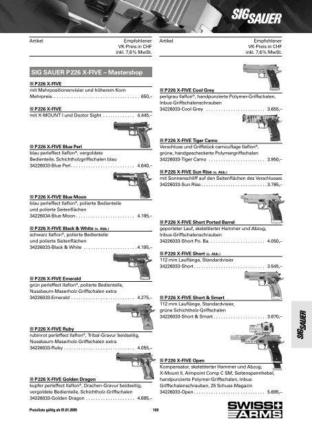 SWISS ARMS und das Sturmgewehr 90.pdf