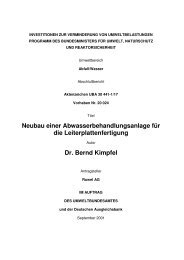 Dr. Bernd Kimpfel - Cleaner Production Germany
