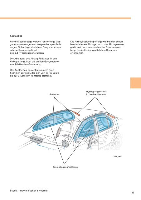 Retten und Bergen aus verunfallten ŠKODA Fahrzeugen (2 - Skoda