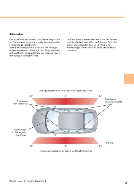 Retten und Bergen aus verunfallten ŠKODA Fahrzeugen (2 - Skoda