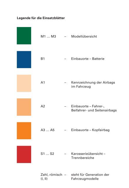 Retten und Bergen aus verunfallten ŠKODA Fahrzeugen (2 - Skoda