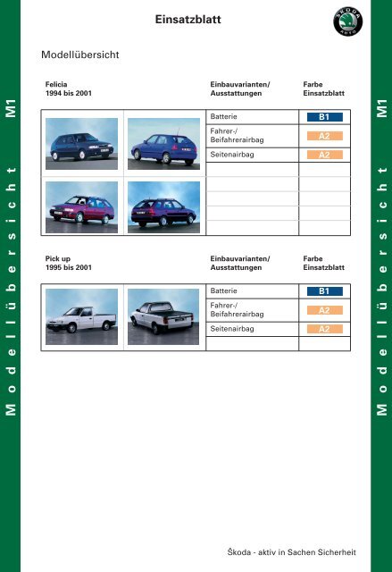 Retten und Bergen aus verunfallten ŠKODA Fahrzeugen (2 - Skoda