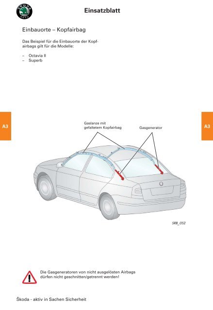 Retten und Bergen aus verunfallten ŠKODA Fahrzeugen (2 - Skoda