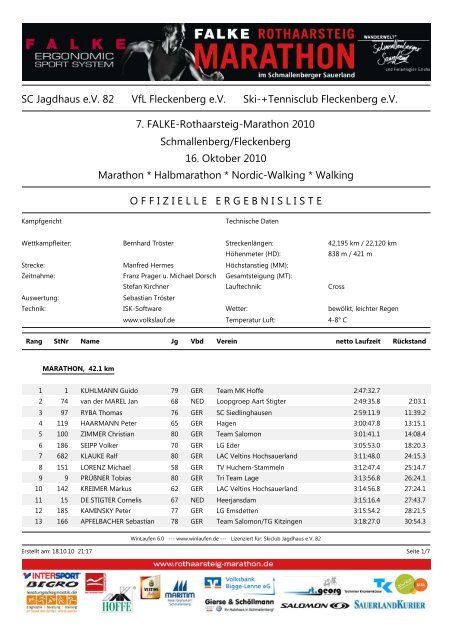 Gesamtwertung - Rothaarsteig Marathon