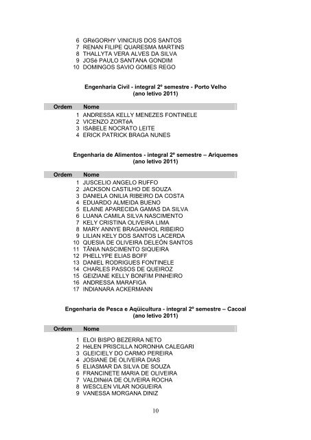 Relação dos Candidatos - Vestibular 2011 - Unir