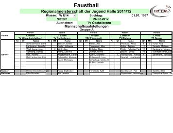download - Faustball Regionalgruppe West