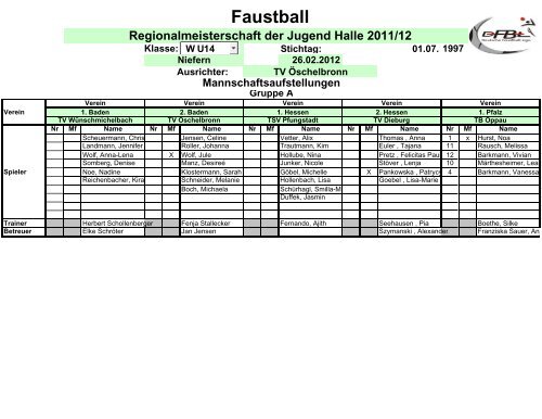 download - Faustball Regionalgruppe West