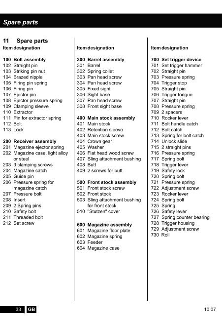 Operating and Safety Instructions - Sauer