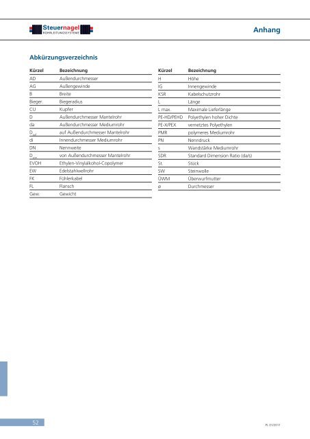 Preisliste als PDF - Steuernagel Handelsgesellschaft mbH