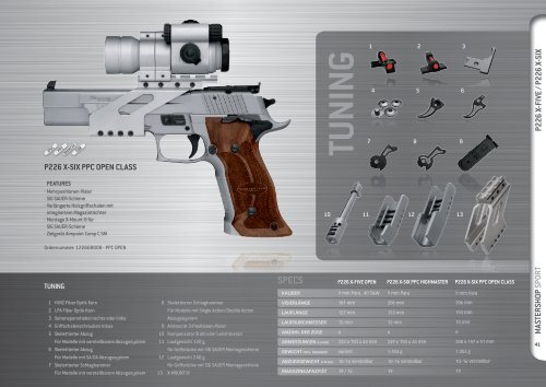 Sig Sauer 2012-13 .pdf ca. 49 MB - Waffen Braun