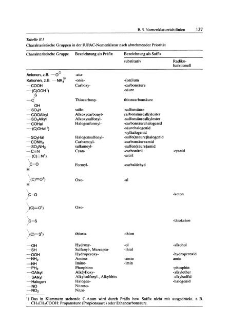 Organikum Organisch-chemisches Grundpraktikum