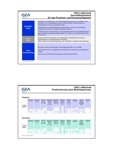 GEA Lufttechnik Die GEA-Gruppe