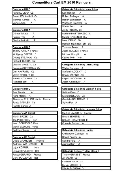 Competitors Cart EM 2010 Reingers - BSSC-AUSTRIA