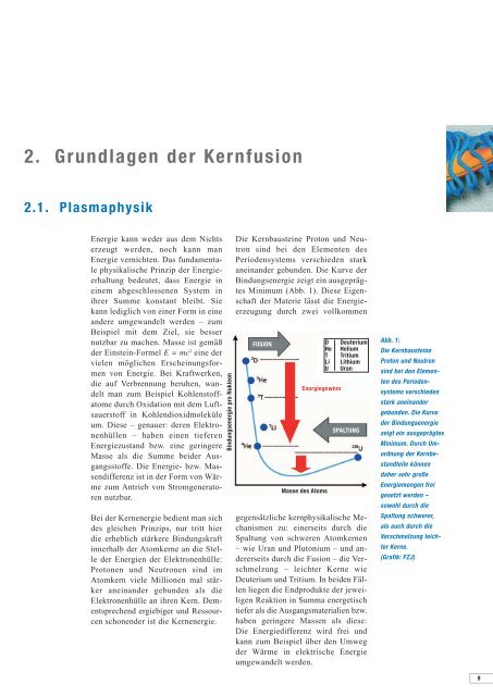 Broschüre "Kernfusion" - KIT - PL FUSION