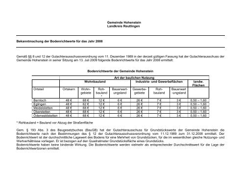 Bodenrichtwerte Gemeinde Hohenstein