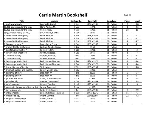 Carrie Martin 2 - (Home Page) Schools Bossier Parish