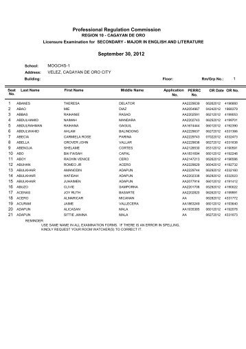 Professional Regulation Commission September 30, 2012