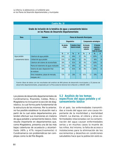 La infancia, la adolescencia y el ambiente sano - Procuraduría ...